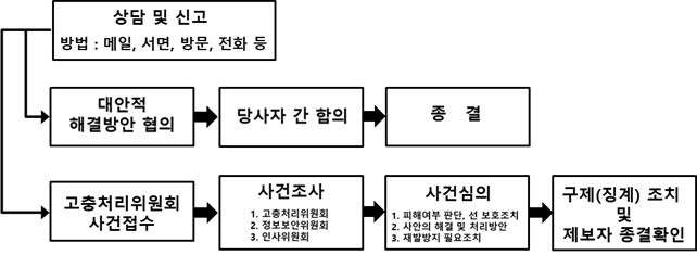 8e50477a2c86f902156a896be071ca3f_1740128666_53.png